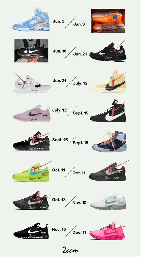 nike off white releases.